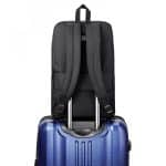 Nomad Must Haves - Renew Digital Nomad Backpack - 5
